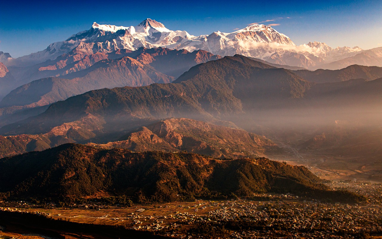 Himalayan Retreats